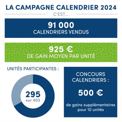 20240418_AWT_Infographie_campagne_calendrier